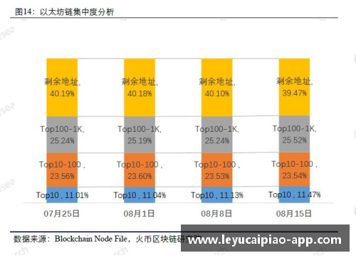 法兰克福遭遇主场惨败，积分榜位置下降